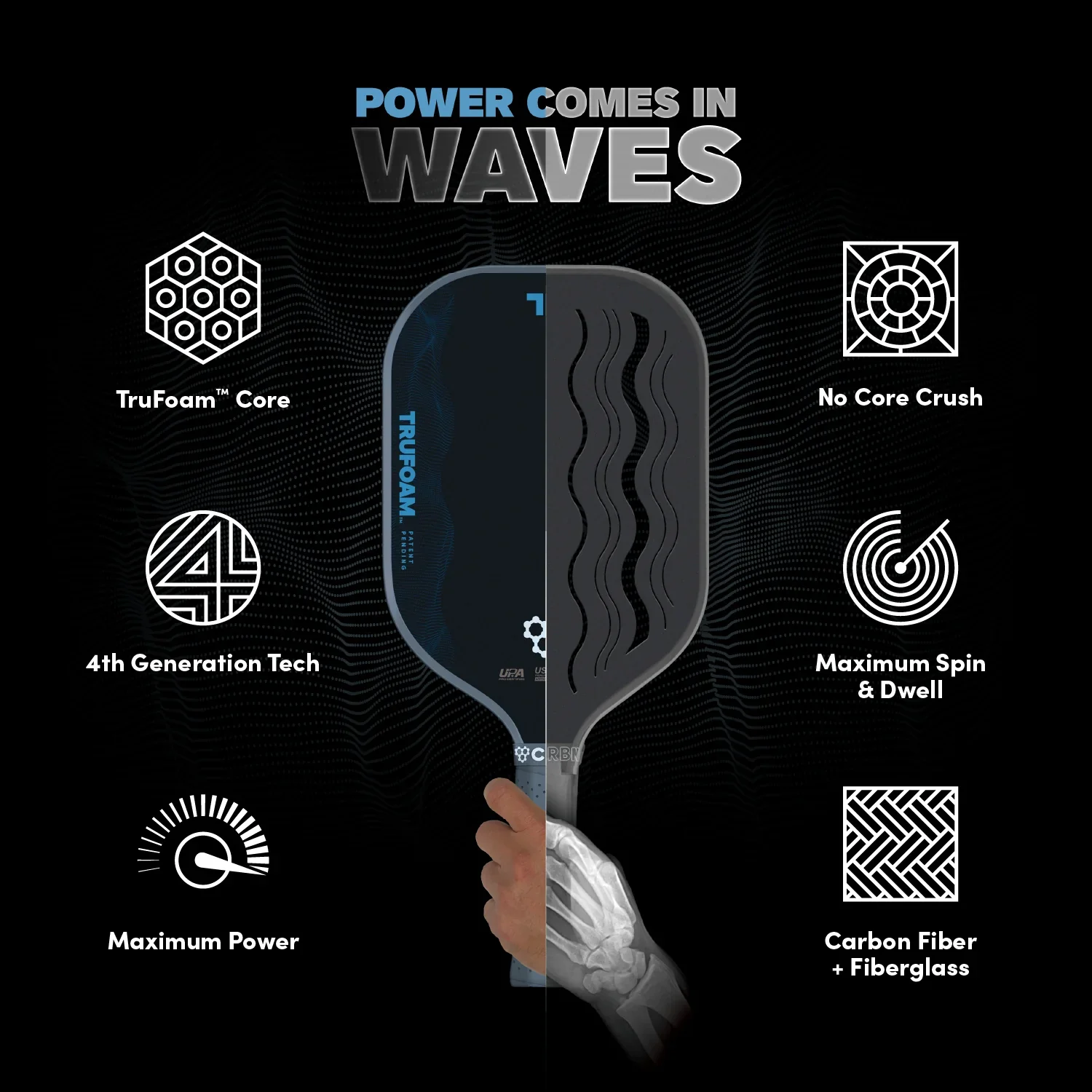 CRBN 1 TruFoam Waves (Elongated, Long Handle) Pickleball Paddle - Image 4