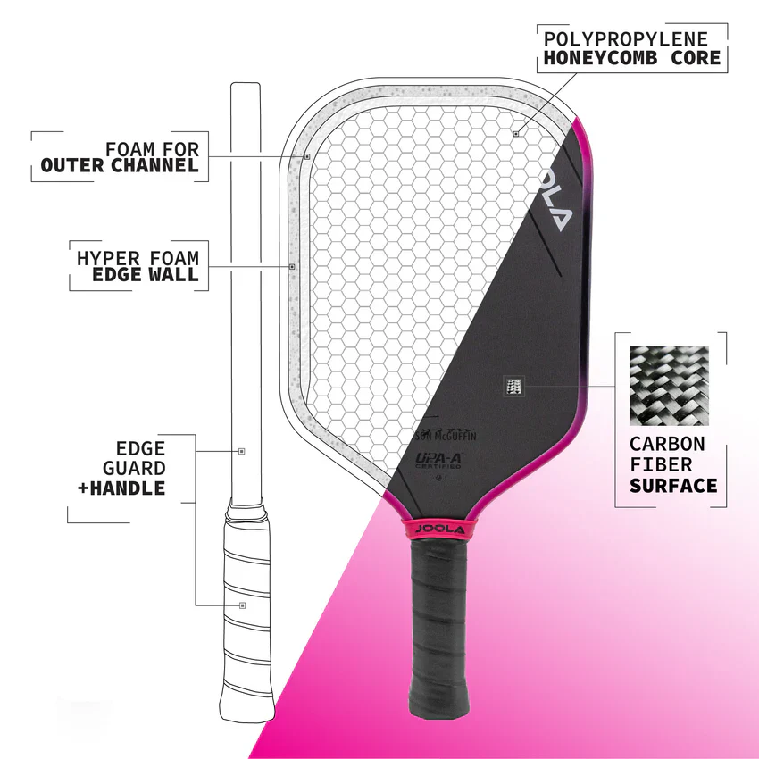 JOOLA Tyson McGuffin Magnus 3S 16mm Pickleball Paddle - Image 7