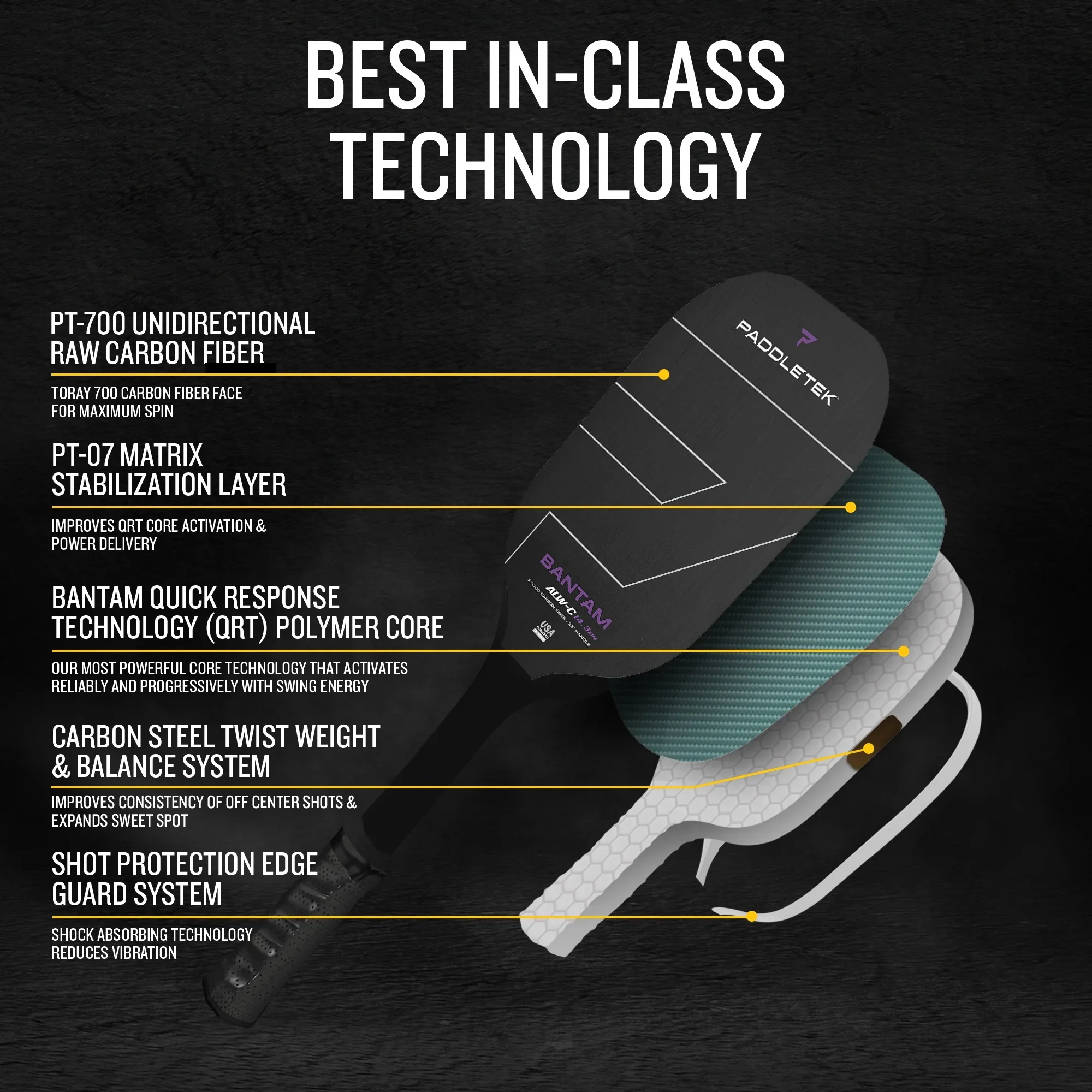 Paddletek Bantam ALW-C 14.3 Pickleball Paddle - Image 3