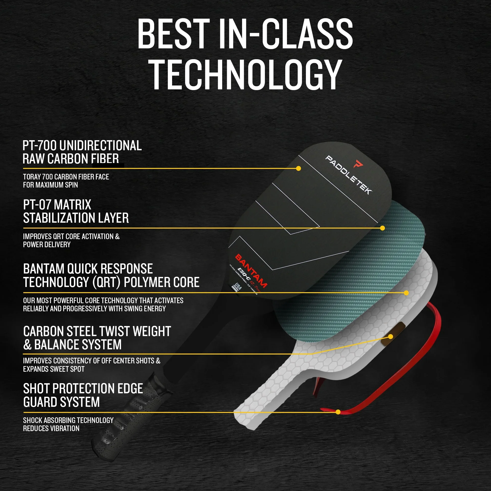 Paddletek Bantam ESQ-C 12.7 Pickleball Paddle - Image 4