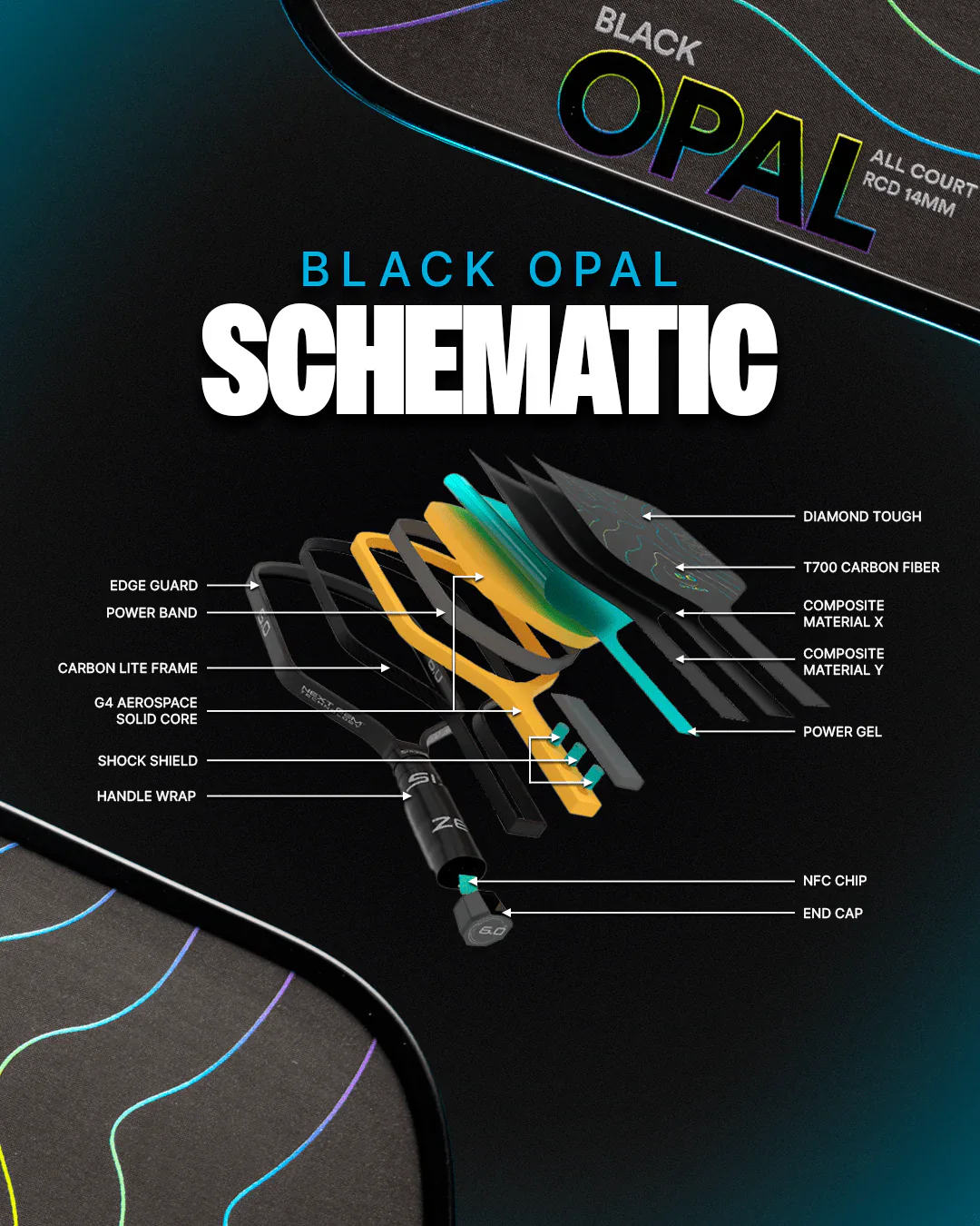 Six.Zero Black Opal 14mm Pickleball Paddle - Image 6
