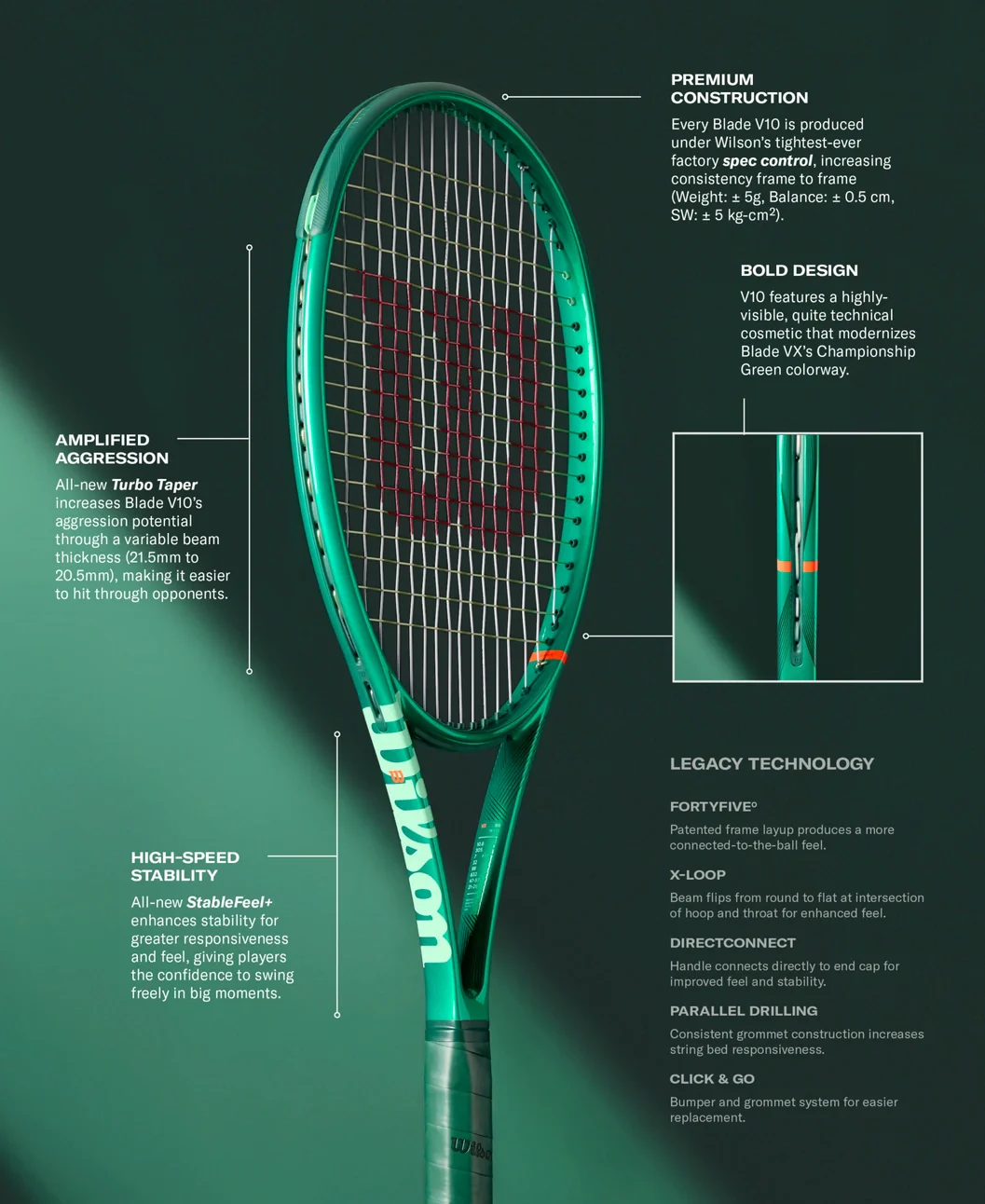 Wilson Blade 100 16x19 V10 Tennis Racquet - Image 5